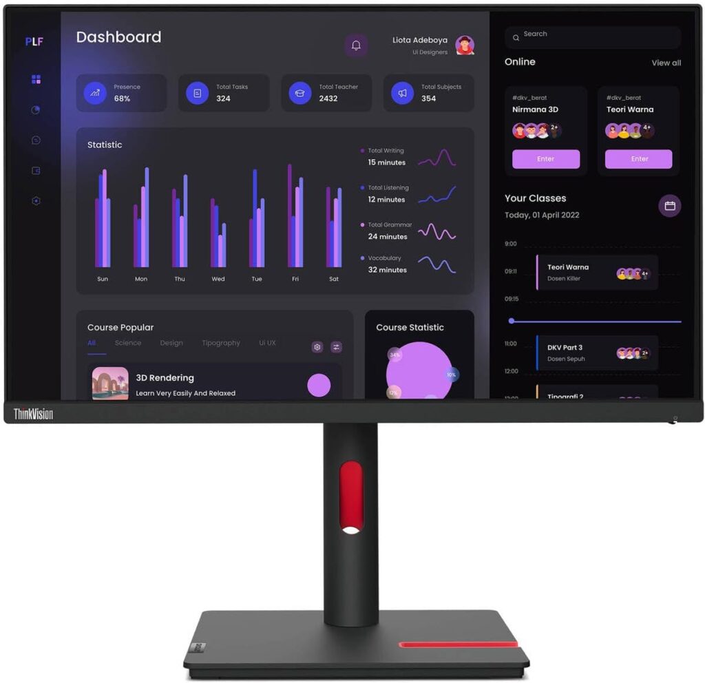 Monitor Lenovo T24I-30
