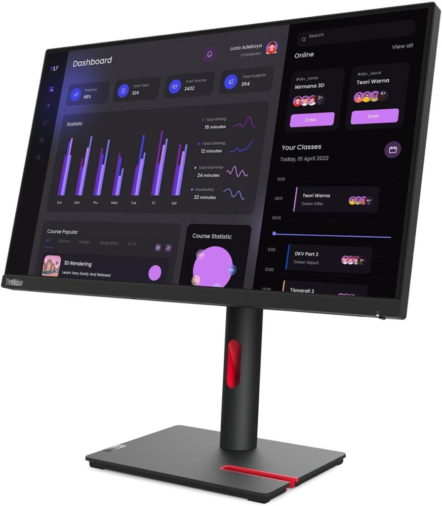 Monitor Lenovo T24I-30